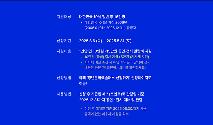 (출처: https://youthculturepass.or.kr)