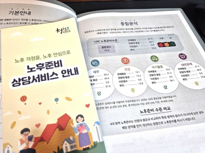 노후 준비 상담 서비스 진단 결과 종합 점수 78.9점.