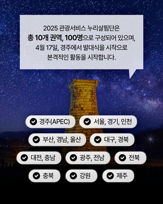 여행의 매력을 더하는 사람들 2025 관광서비스 누리살핌단