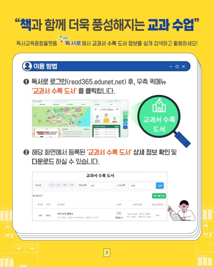 온라인 상에서 다양한 독후 활동을 할 수 있도록 지원하는 프로그램인 독서로(read365.edunet.net)에서는 출판사별 교과 수록 도서도 한 눈에 확인할 수 있다.(출처=독서로)