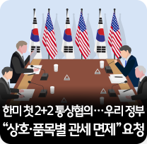 한미 첫 2+2 통상협의…우리 정부 