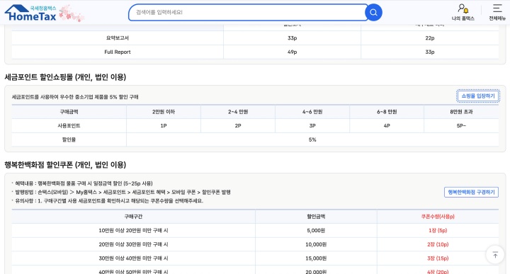세금포인트 할인쇼핑몰 이용 안내 표.