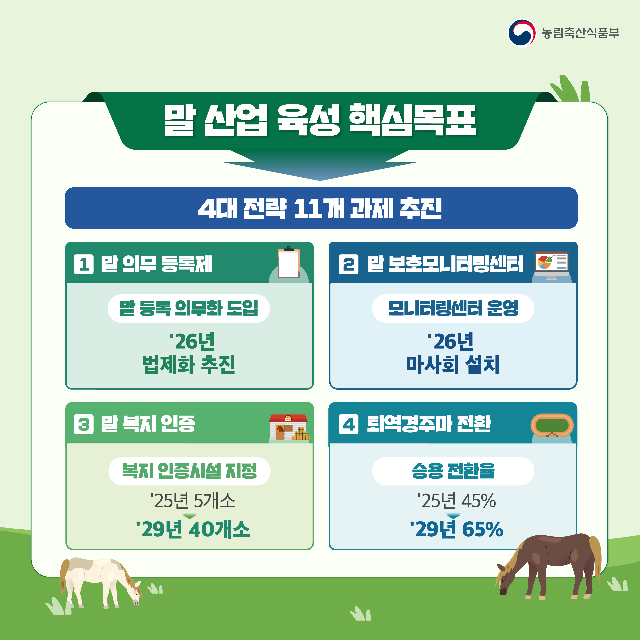 국민에게 사랑받는 말 산업 육성