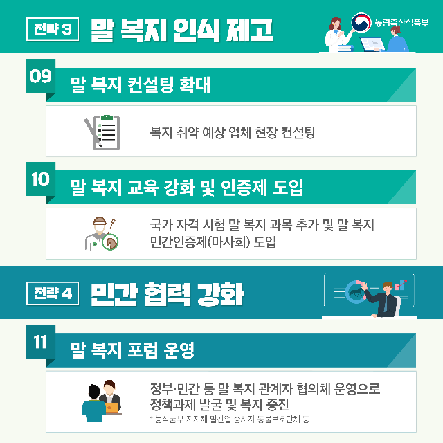 국민에게 사랑받는 말 산업 육성