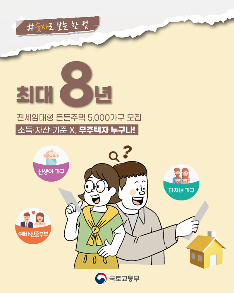 최대 8년 전세 임대형 든든주택 5,000가구 모집 하단내용 참조