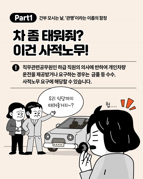 관행적 부패·갑질행위 행동강령 위반사례