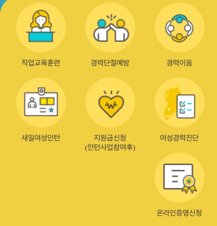 새일센터 누리집을 통해 얻을 수 있는 여성 경제활동 정보