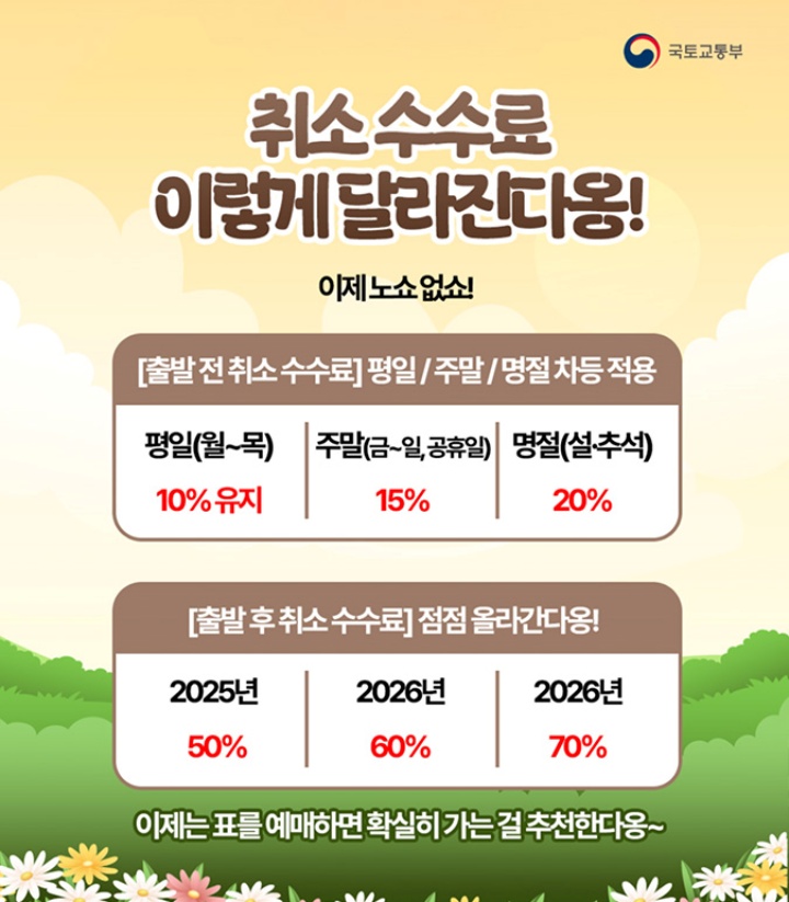 이번 달부터 고속버스표 취소 수수료 정책이 개편된다. (출처: 국토교통부)