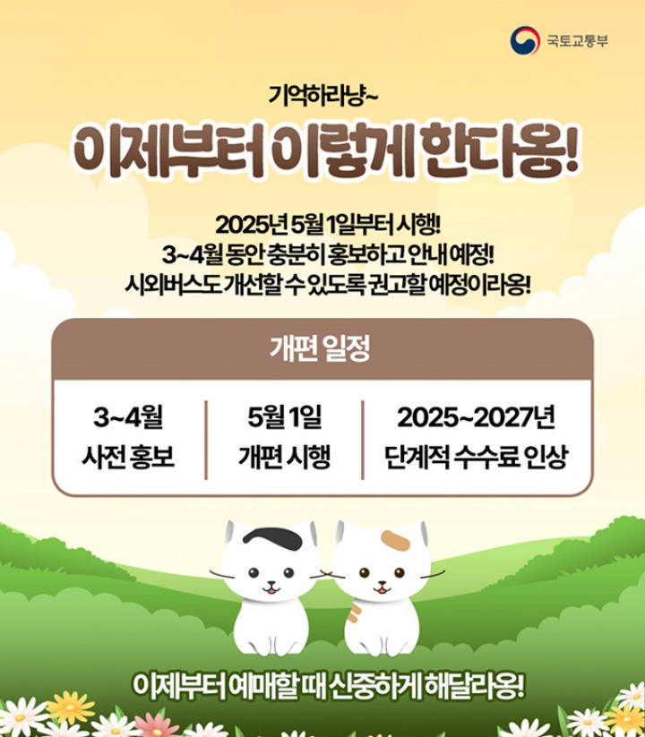 2025년부터 2027년까지, 수수료가 단계적으로 인상될 예정이다. (출처: 국토교통부)