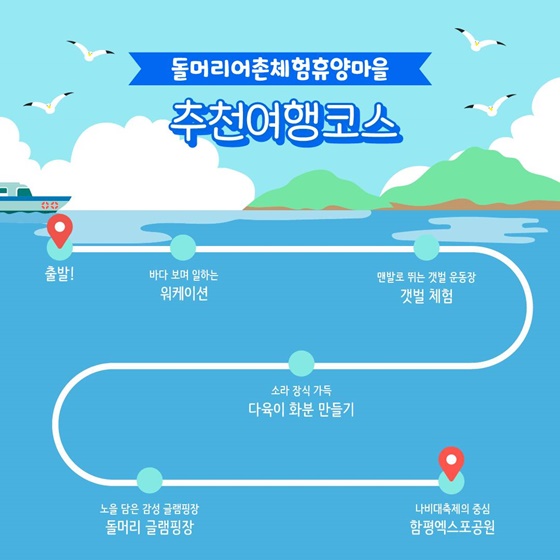5월에 가기 좋은 어촌 안심 여행지 ① 전남 함평 돌머리마을