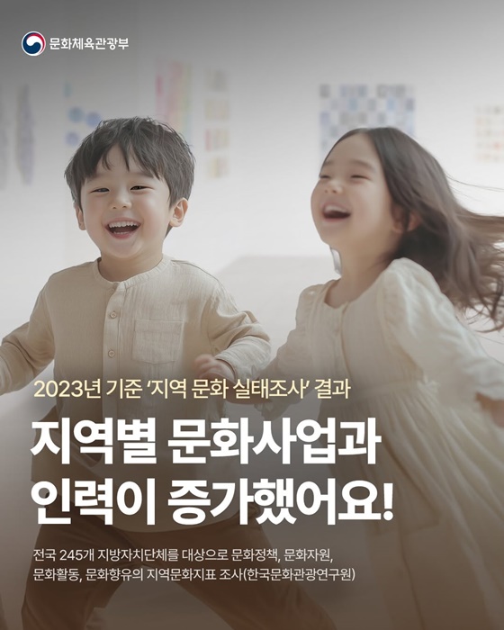 지역문화 실태조사 결과, 문화사업·인력 증가