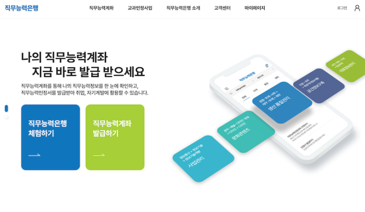 직무능력은행을 통해 받을 수 있는 '직무능력계좌'.