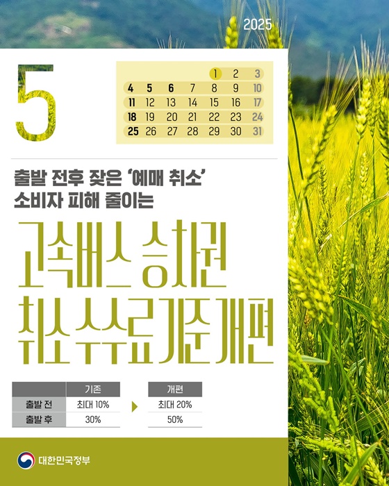 [정책달력] 5월부터 달라집니다
