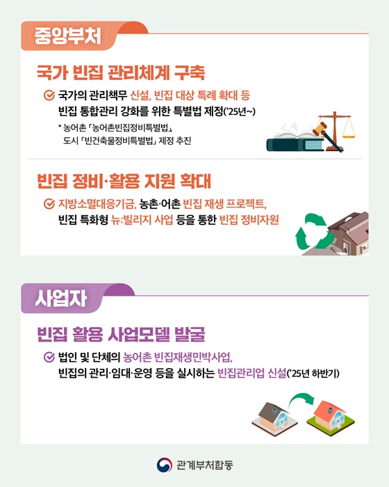 빈집정책으로 이렇게 달라져요!