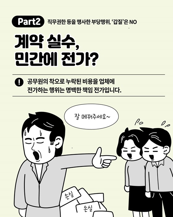 관행적 부패·갑질행위 행동강령 위반사례