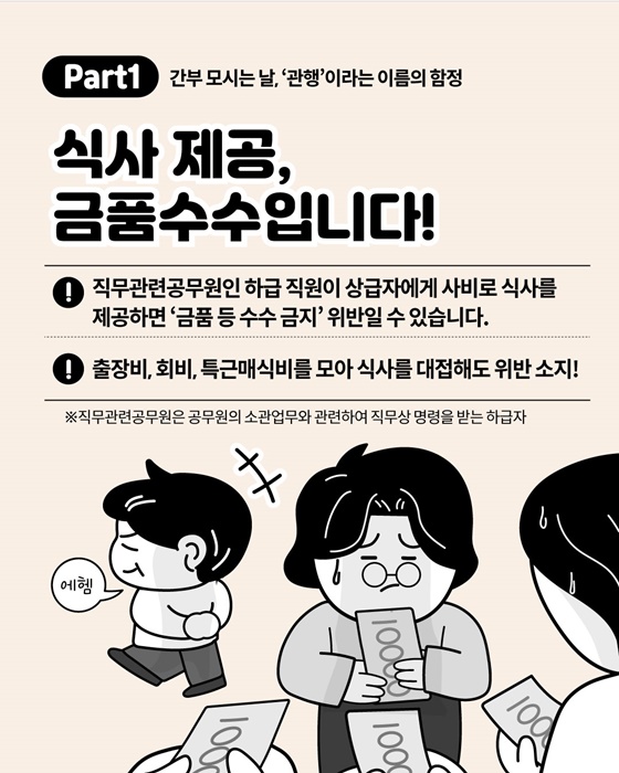 관행적 부패·갑질행위 행동강령 위반사례