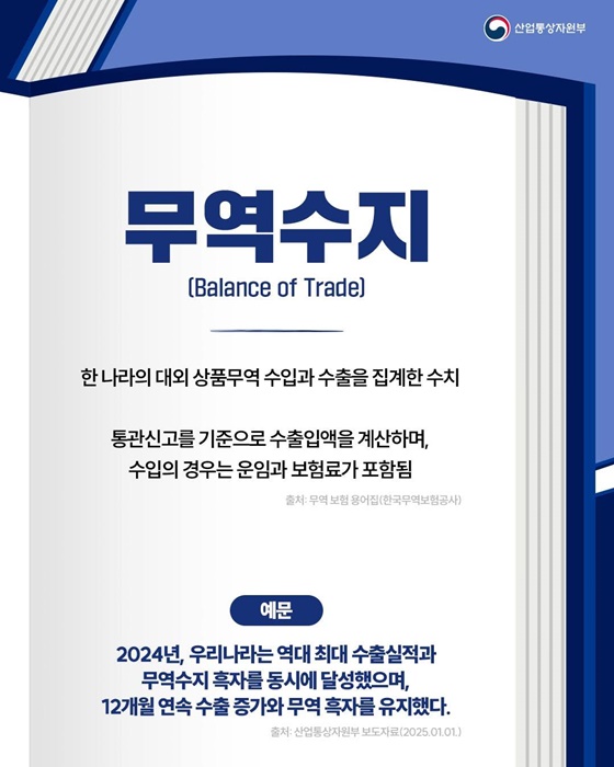 핫이슈 산업 용어 무역수지