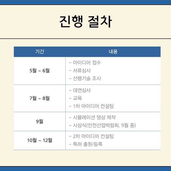 재난·안전 현장에서 활용 가능한 혁신적인 아이디어를 찾습니다!