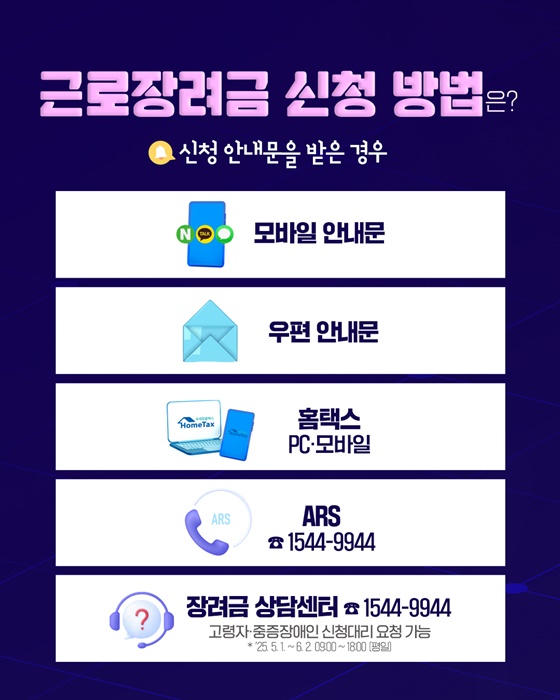 영세납세자를 위한 근로장려금 제도