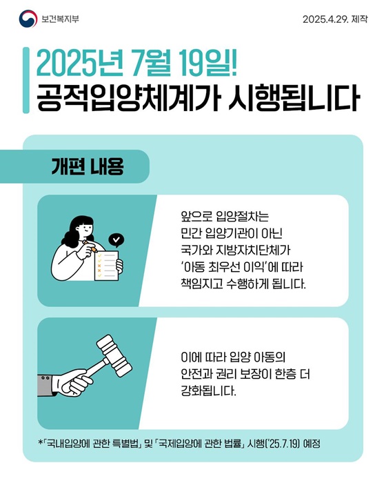 입양, 한 아이의 온 세상을 만듭니다