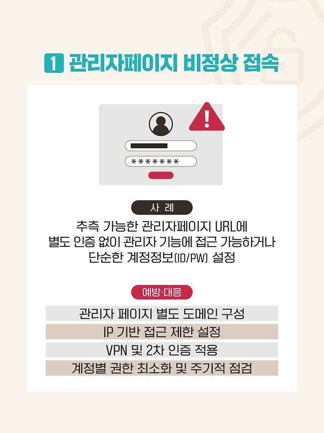2024년 유출신고 동향 분석②-해킹편