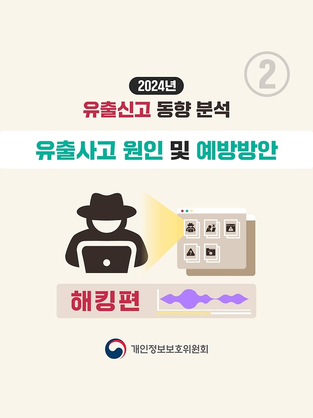 2024년 유출신고 동향 분석②-해킹편