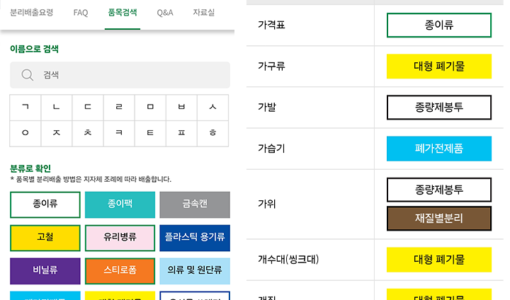 분리배출요령 항목에서 찾지 못한 물품은 직접 검색하여 알아볼 수 있다.
