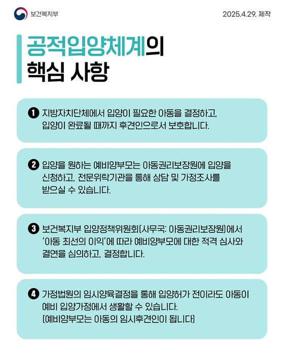 입양, 한 아이의 온 세상을 만듭니다