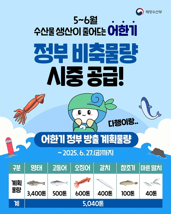 어한기 대비 물가안정 대책 추진