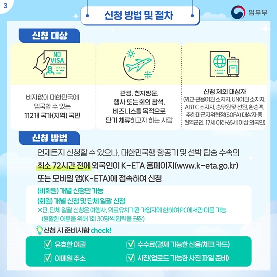 편리한 한국 여행의 시작, 대한민국 전자여행허가제