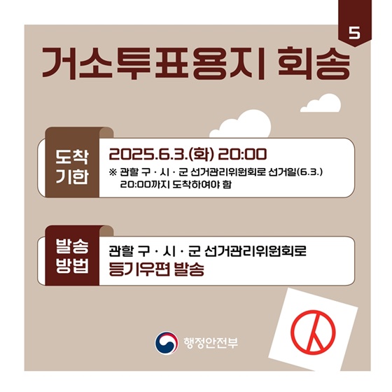 제21대 대통령선거 거소투표 안내