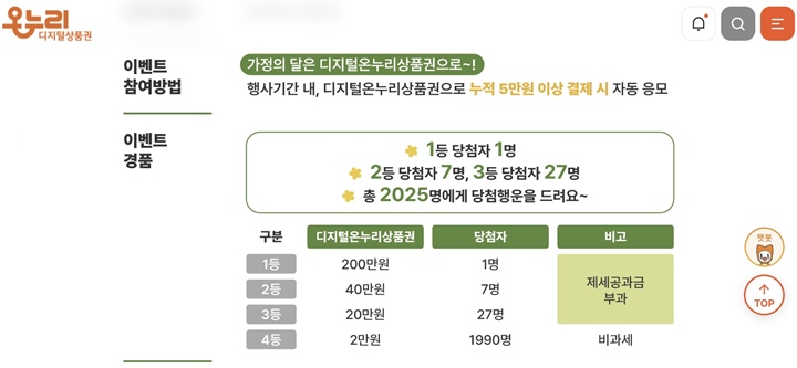 디지털온누리상품권 추첨 행사 정보는 다음과 같다.
