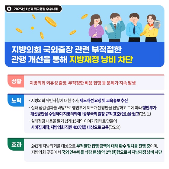국민권익위원회 2025년 1분기 적극행정 우수사례