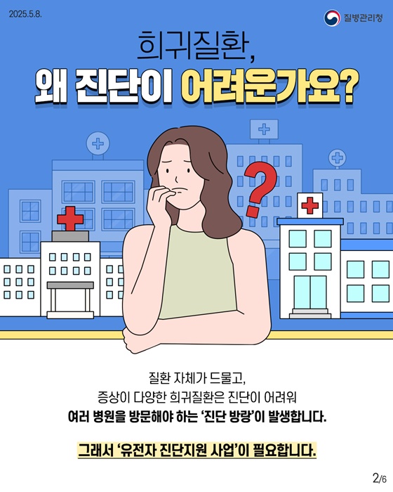 2025년 찾아가는 희귀질환 진단지원 사업