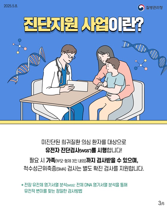 2025년 찾아가는 희귀질환 진단지원 사업