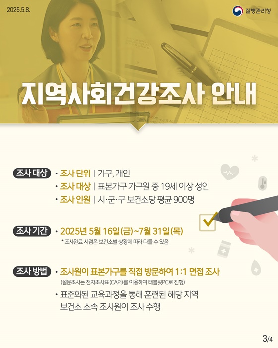 함께하는 건강조사, 함께 여는 건강 내일!