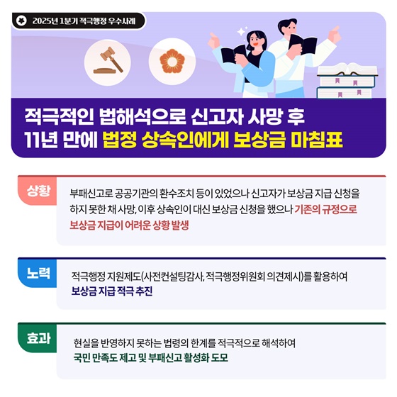 국민권익위원회 2025년 1분기 적극행정 우수사례