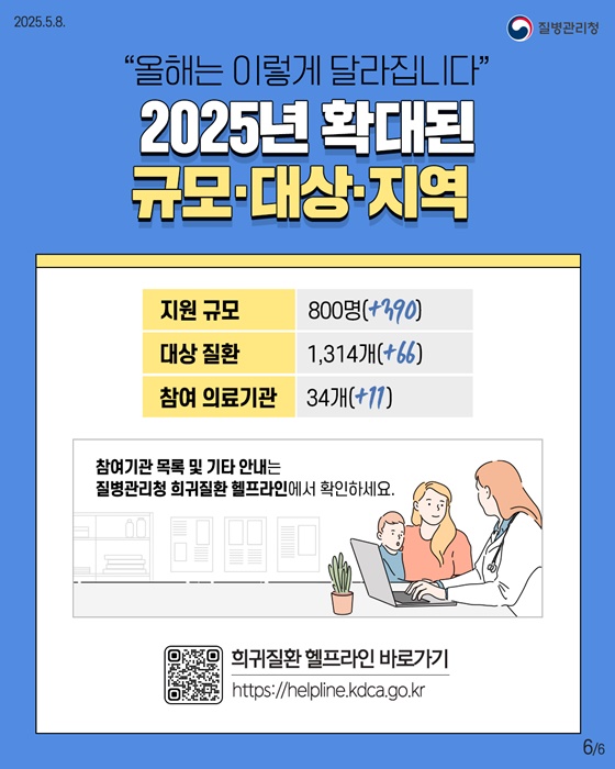 2025년 찾아가는 희귀질환 진단지원 사업