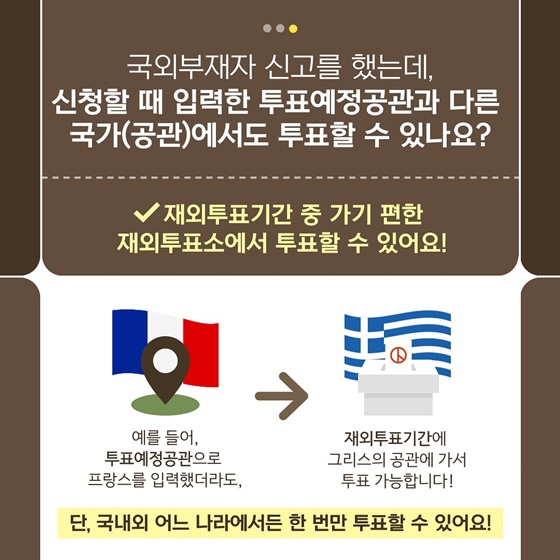 제21대 대통령 재외선거 재외투표, 궁금해요!