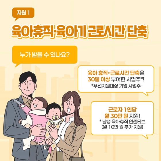 출산육아기 고용안정 지원