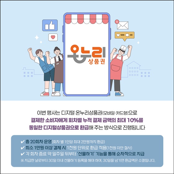 5월부터 매주 환급! 디지털 온누리상품권 환급 행사