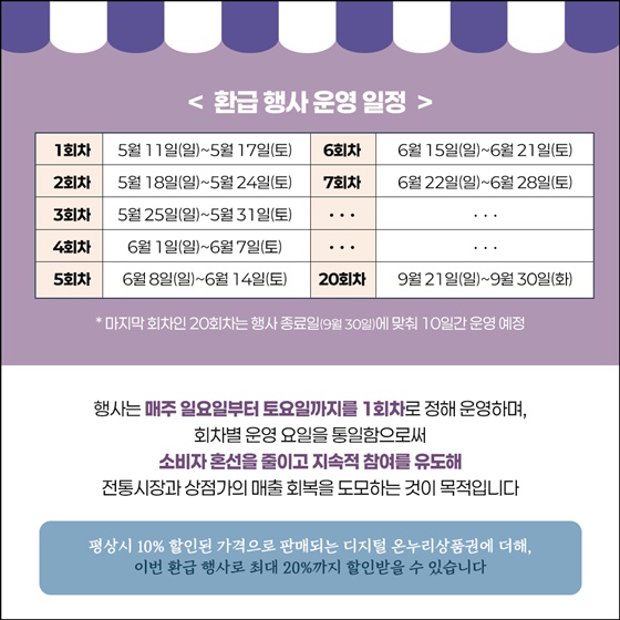 5월부터 매주 환급! 디지털 온누리상품권 환급 행사