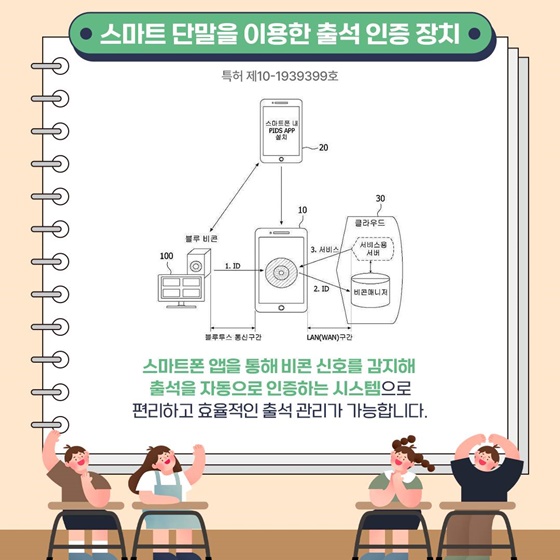 스승의날 맞이 학습 교구 관련 특허