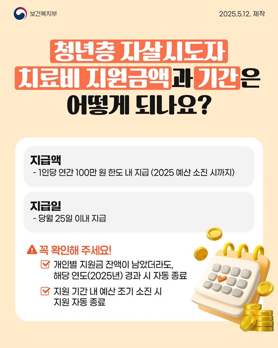 2025년 청년층 자살시도자 치료비 지원사업 안내