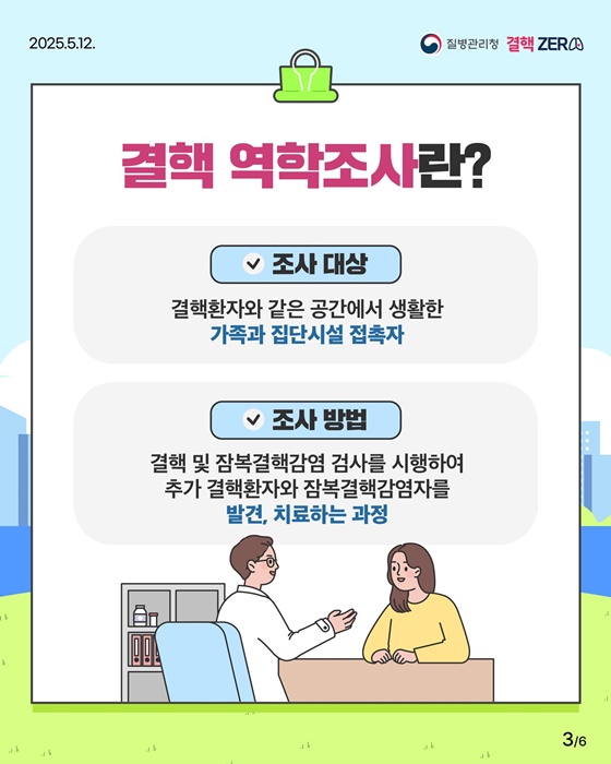 신속한 역학조사로 결핵전파 차단!