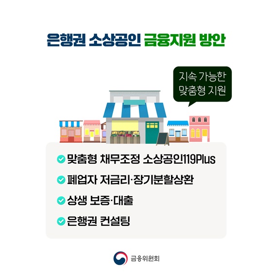 은행권 소상공인 금융지원 방안