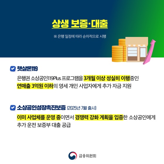 은행권 소상공인 금융지원 방안