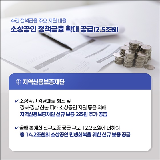 중소기업·소상공인 유동성 지원 본격화
