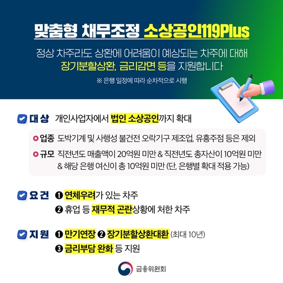 은행권 소상공인 금융지원 방안