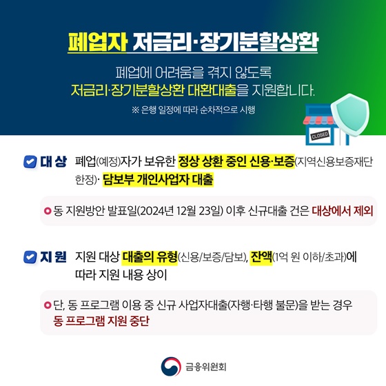 은행권 소상공인 금융지원 방안
